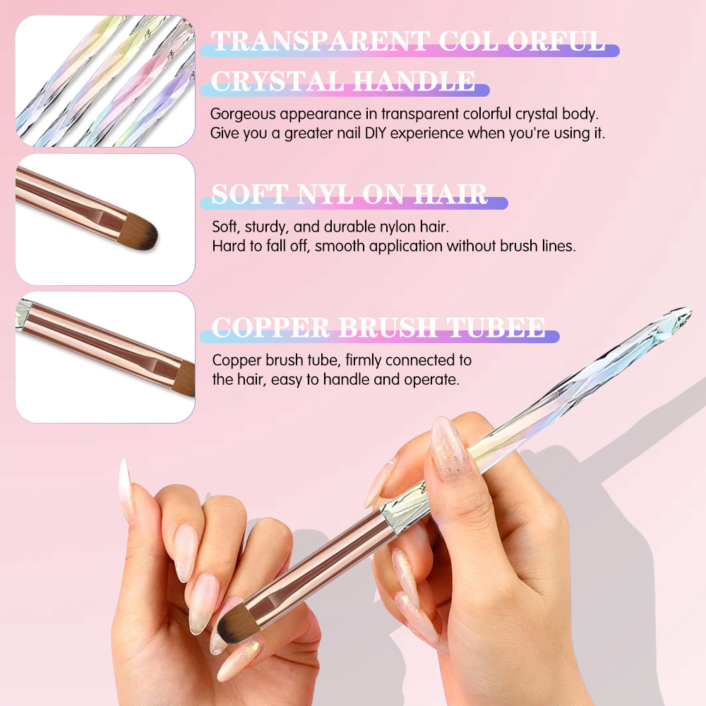 Nagelpinsel für Nagelkunst-Des – Nail Art Quotes Bewertung und Preis