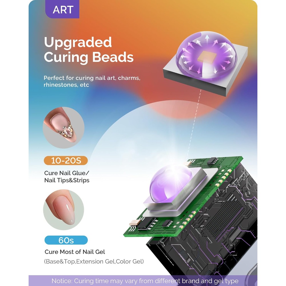 Wiederaufladbare Mini-UV-LED-N – Uv Led Lamp Nail Bewertung und Preis